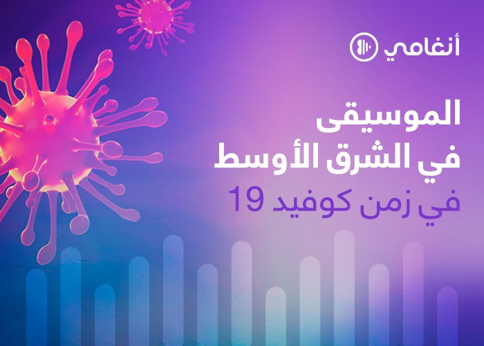قراءة في تحوّلات الاستهلاك الموسيقي في الشرق الأوسط في زمن كوفيد 19